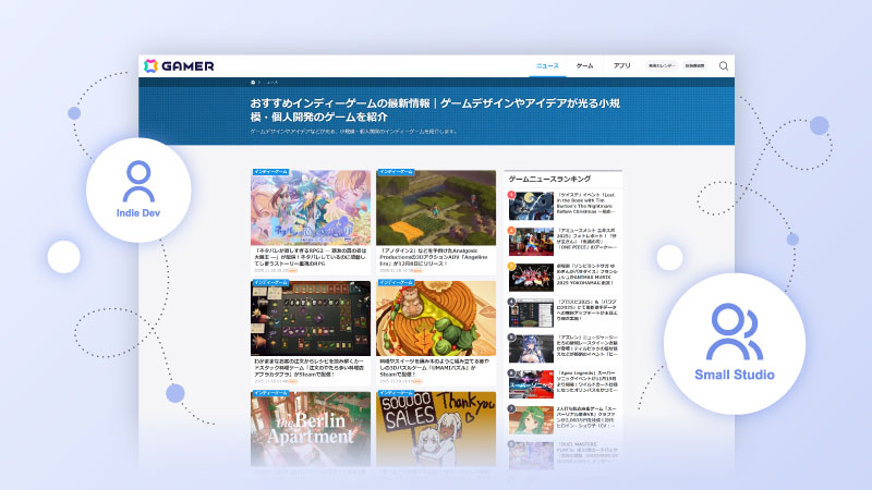 インディーゲームPRプランのメイン画像